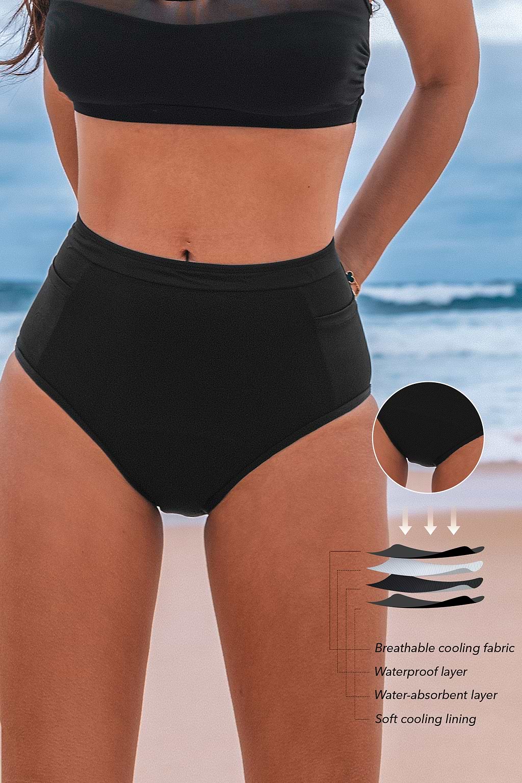 Period Black High-Rise Retro Bikini Bottoms