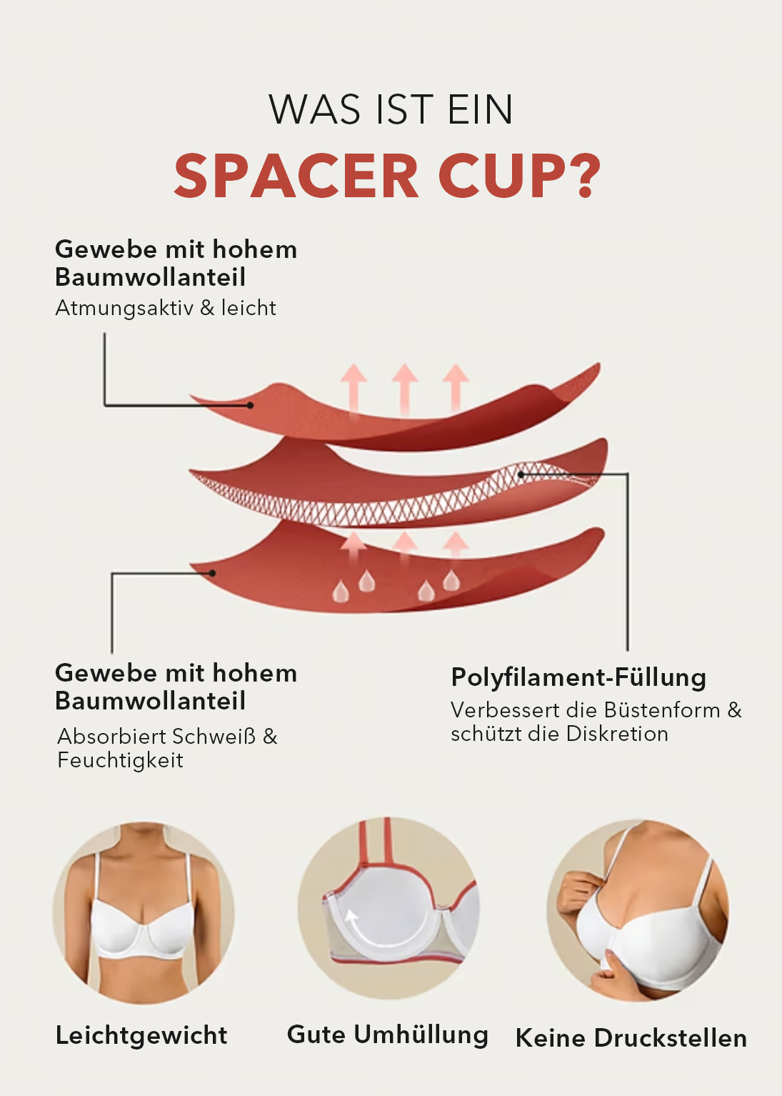 Retro Geo Sweetheart Bikinioberteil & Ultra Cheeky Bikinihöschen